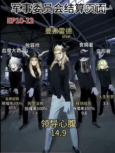 杜卡西是什么牌子的